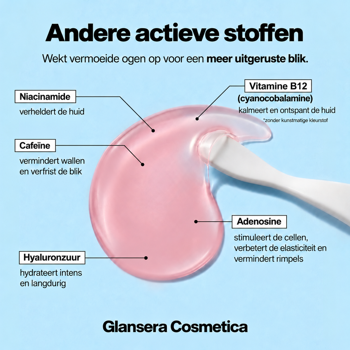 Andere actieve stoffen: niacinamide, cafeïne, hyaluronzuur, vitamine B12, adenosine