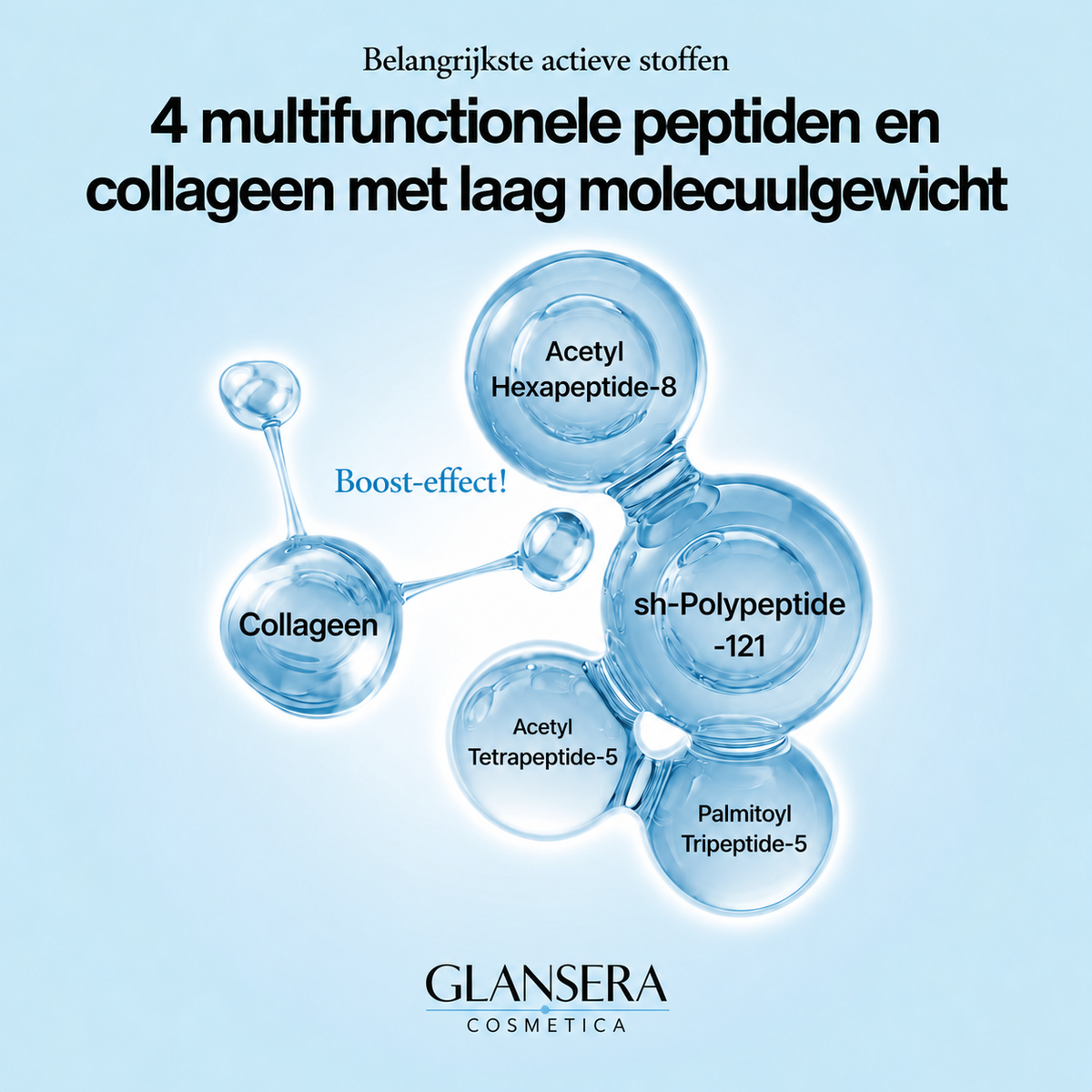 4 multifunctionele peptiden en collageen