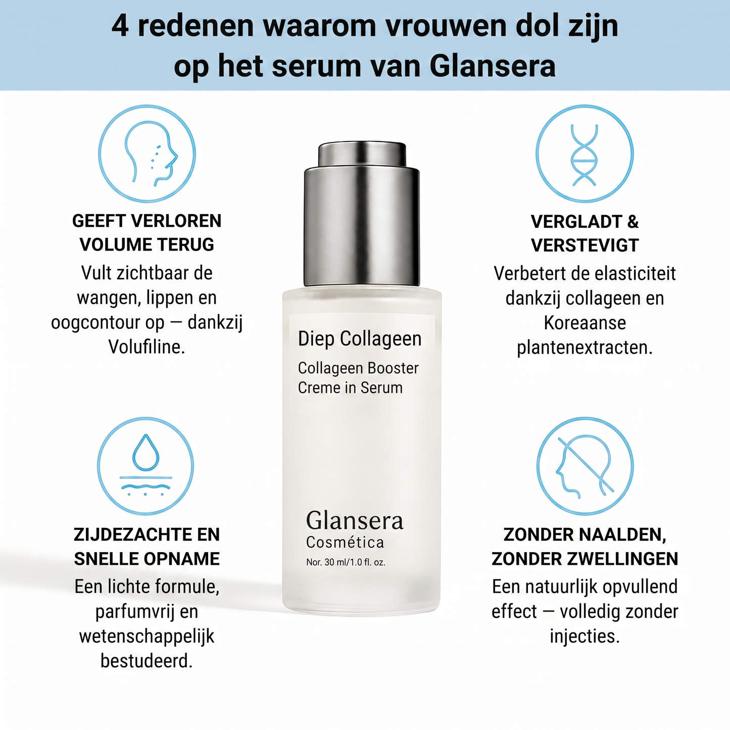 Voordelen van VoluFine
