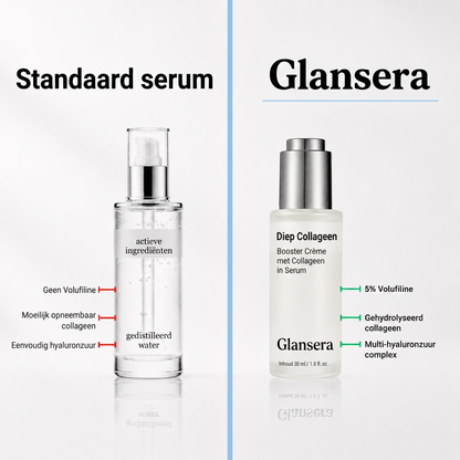 Vergelijking standaardserum vs VoluFine